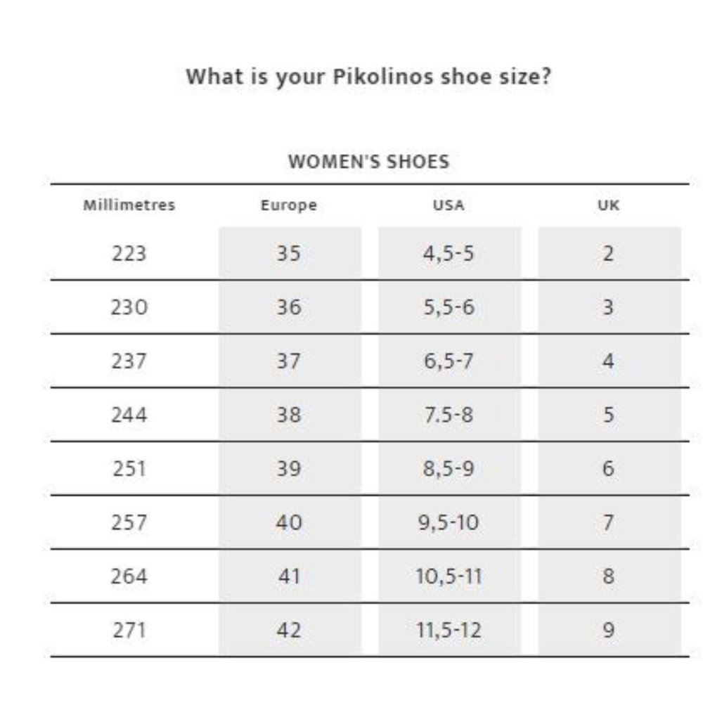 Pikolinos San Remo Leather Cut Out Slingback Shoes | EU 38 - Picture 8 of 8